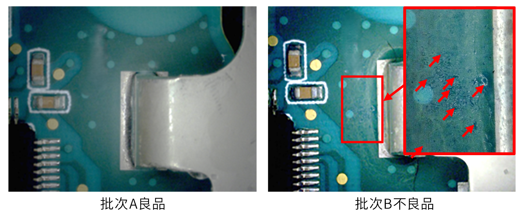 如何精准检测污染物位置和量值？AGGAME® Flux Test借助显色反应